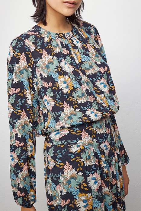 RETRO FLOWER PRINT ECOVERO® VISCOSE MIDI DRESS 4