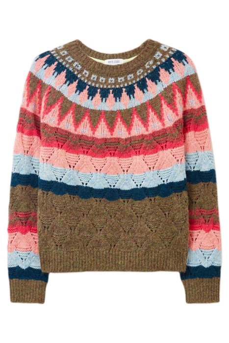 YOKE PATTERN JUMPER PINK 3