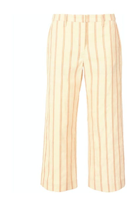 Lazy Image