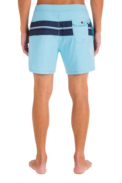 Lazy Image