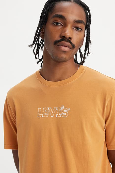 Lazy Image