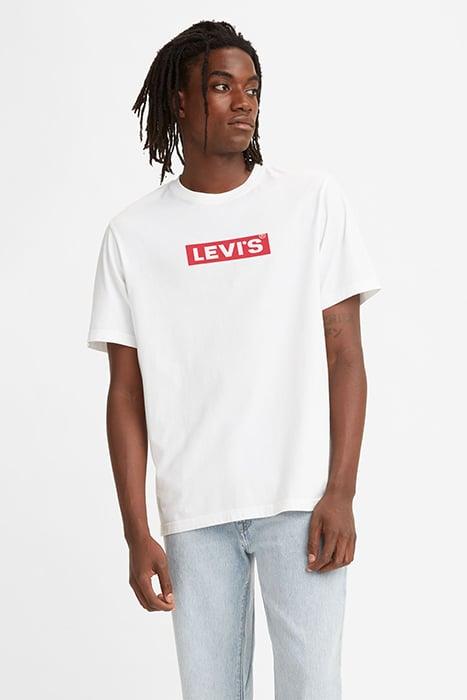 Lazy Image