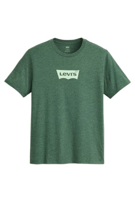 Lazy Image