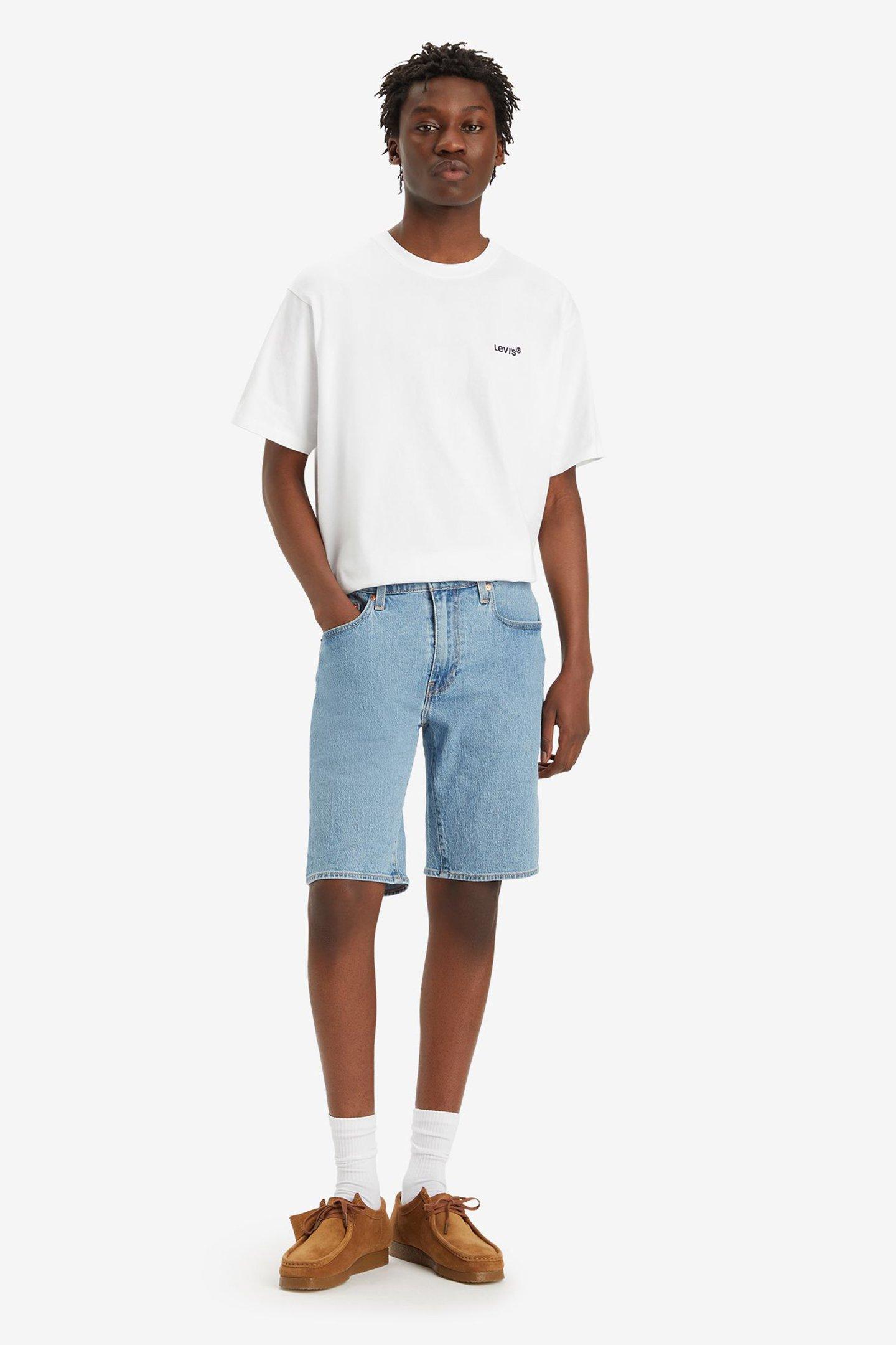 Lazy Image